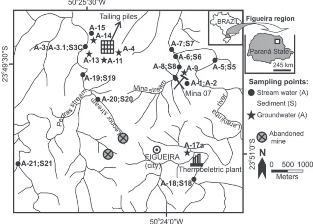 Figure 1 − Location of the sampling points in the study area.