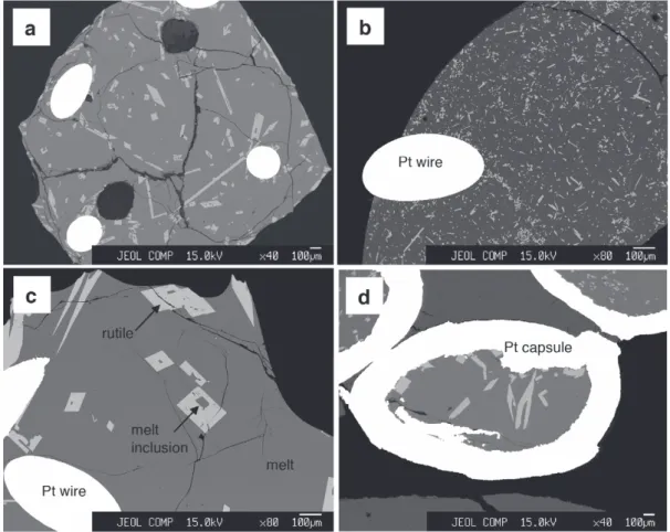 Figure 6 - Backscattered electron (BSE) images of representative experiments. a) Typical experimental  product obtained for composition SM20 in 1-bar high-temperature experiments containing rutile crystals  (light gray) and silicate melt quenched to glass 