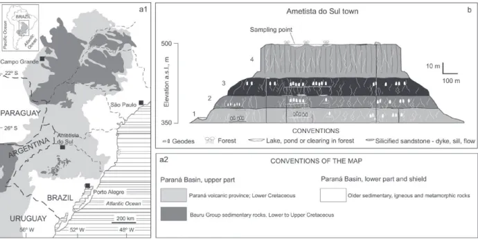 Fig. 1  - a1) location of Ametista do Sul; a2) map legend; b) model sections of lava units in the Ametista do Sul mining districts  (adapted from Hartmann et al