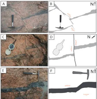 Figure 3 - Photos and sketches of faults in the Boqueirão  valley. A, B and C, D represent NE faults intersected by NW  faults, both filled with opaque iron oxide material
