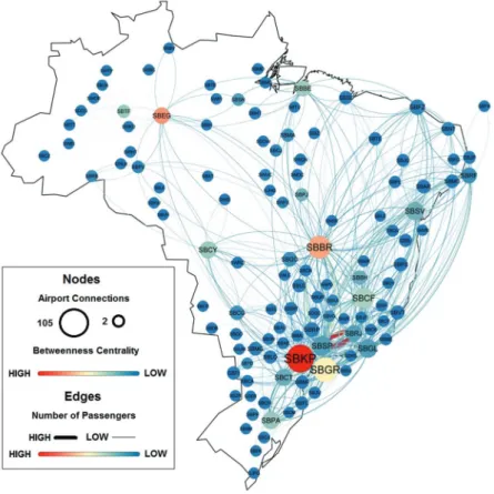 Figure 1 - Central Brazilian Airports - National Flights. For interpretation of the  references to color in this figure, the reader is referred to the web version of this article.