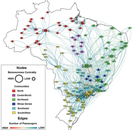 Figure 2 - Airports grouped by different communities. For interpretation of the refe- refe-rences to color in this figure, the reader is referred to the web version of this article.