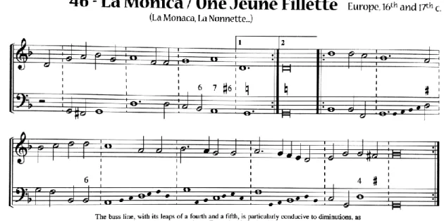 Figura 6 - Versão base de La Monica da página 120 de 50 Renaissance &amp; Baroque Standards