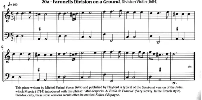 Figura 8 - Versão da Folia de Farinel da página 68 de 50 Renaissance &amp; Baroque Standards