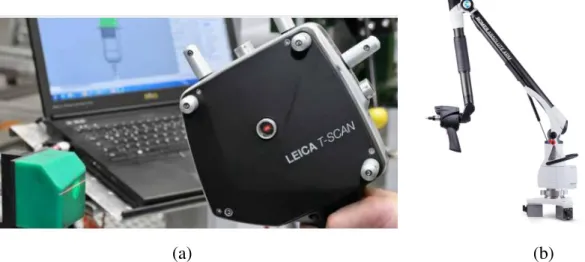 Figura 2.11 -   Hexagon Metrology (a) LEICA T-SCAN e (b) ROMER ABSOLUTE ARM. 