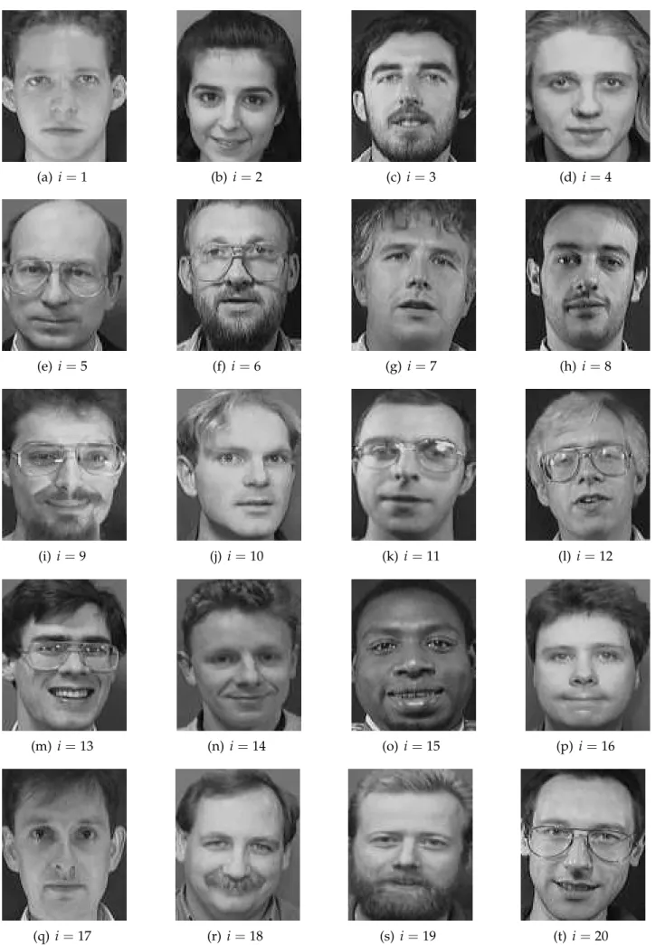 Figura 5.1: Uma foto de cada uma das 20 primeiras classes do banco de imagens ORL Faces, onde i representa o índice da classe.