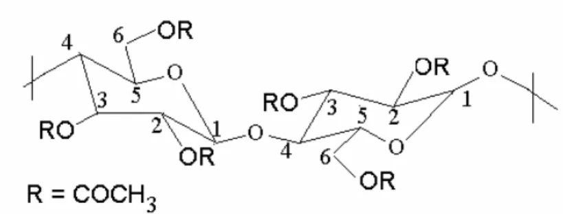 Figura 8. Estrutura do acetato de celulose tri-substituído. 