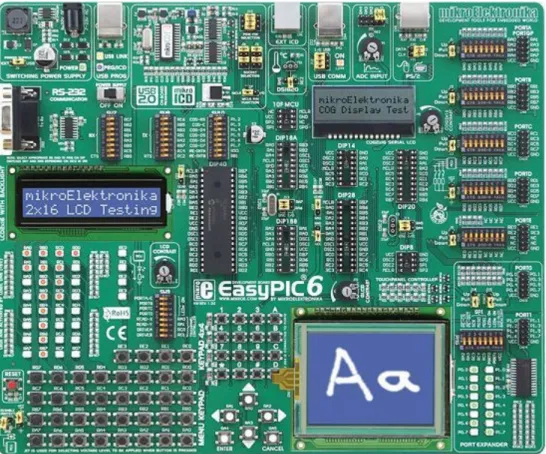 Figura 2.1 – Interface EasyPIC6 para microcontroladores PIC. 