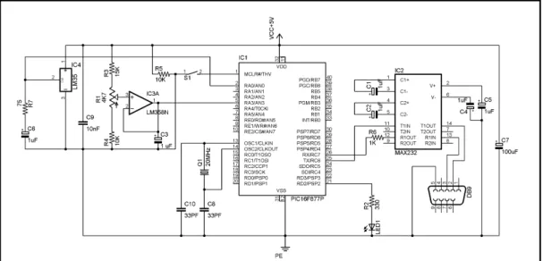 Figura 4.1: Circuito do Hardware