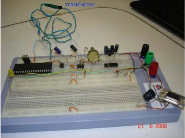 Figura 4.4: Hardware constru´ıdo