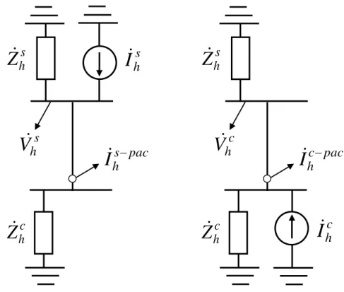 Figura 2.3 – Circuitos equivalentes utilizados no processo da superposição. 