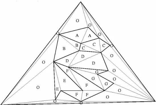 Figura 1.8. Triangulação envolta por um grande triângulo e conectada aos seus vértices