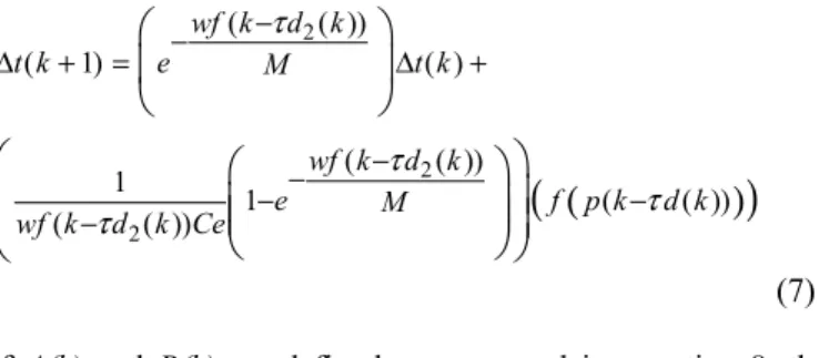 Figure 4 shows the physical model error signal e(k), which is  equal to the difference between delta and estimated delta water  temperature  e(k)= ∆ t(k)-  ∆ t estimated (k)