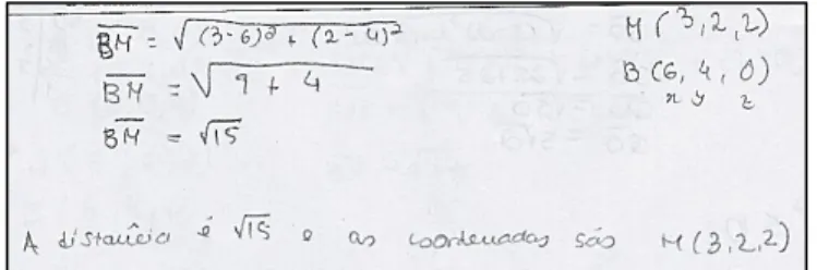 Figura 1 - Resolução da Andreia da questão 1.1. da PT no teste inicial. 