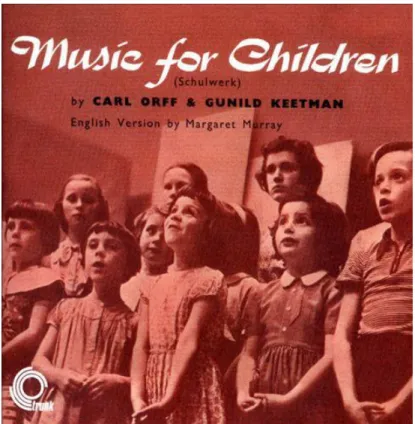 Figura 1 - Music for Children (Schulwerk)  –  by Carl Orff &amp; Gunild Keetman 