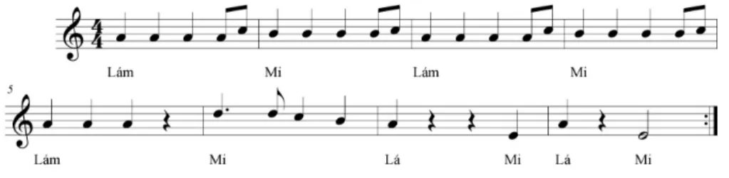 Figura 12 - La Rosa del Tango 