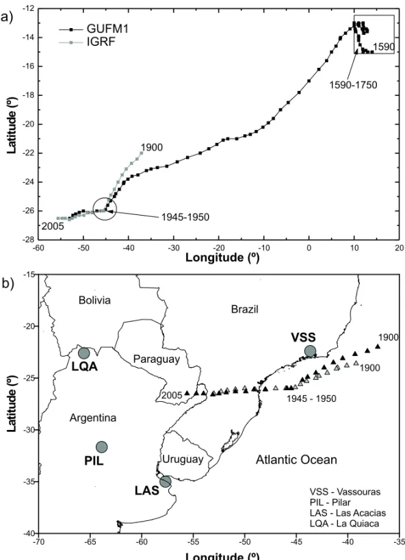 Fig. 2 – (a) the SAMA center trajectory from 1590 to 2005. Note that the 1590–1750 interval corresponds to lower drift rates; (b) the SAMA center trajectory from 1900 to 2005 in relation to the location of four South American Geomagnetic Observatories: Vas