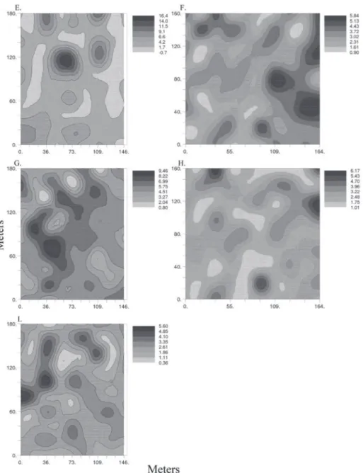 Figure 6 - Maps of the spatial distribution for the variable K (%) of soil at 0-0.2 and 0.2-0.4 m in  the three soils of crop years 2010 and 2011.