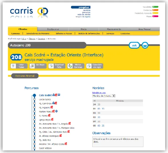 Figura 1 – Horário de Autocarro da Carris 