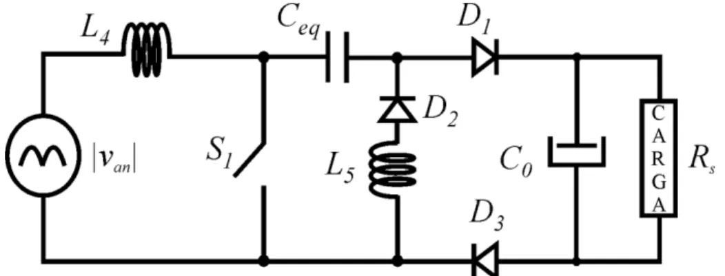 Fig. 5. 7 - Circuito equivalente do conversor SEPIC para análise por espaços de estado médio.