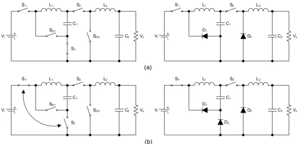 Figura 4.3- (a) Cascata de dois conversores com duas chaves controladas. (b) Somente uma chave  controlada é utilizada