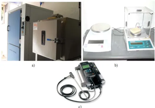 Figura 2.8 –  Equipamentos e bancada de testes: a) Estufa e mufla; b) Balanças de  precisão; c) Analisador de metano (TESTO 350s)