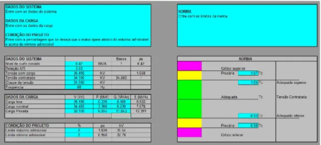 Figura 2.15 -  Planilha 1: Parâmetros do sistema elétrico, carregamentos impostos e limites de tensão admissíveis pelas normas vigentes.