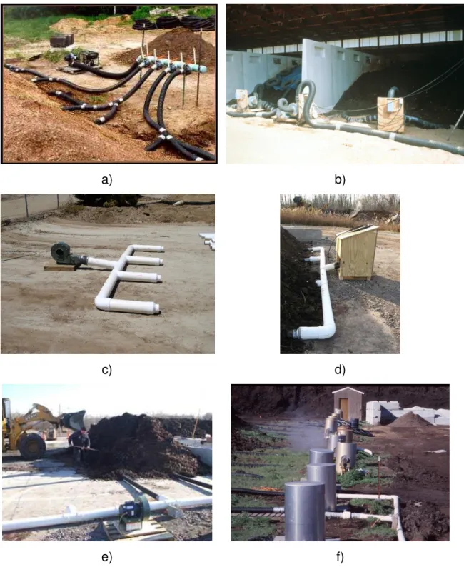 Figura 2.20  –  Sistemas improvisados de aeração de leiras de compostagem  