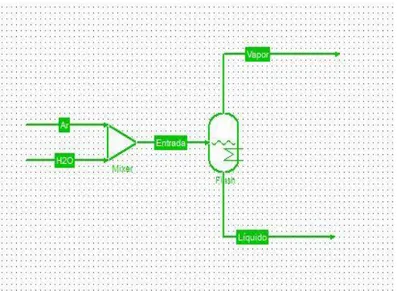 Figura 3. 6 - Flowsheet preliminar para a formação da corrente mássica de ar  