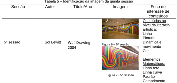 Tabela 5 – Identificação da imagem da quinta sessão 