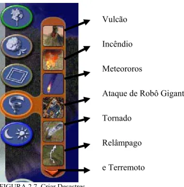 FIGURA 2.7. Criar Desastres 