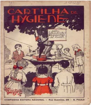 Figura 7: Capa da Cartilha de Hygiene. A. Almeida Junior. Acervo da Coleção : Escola Estadual  Caetano de Campos