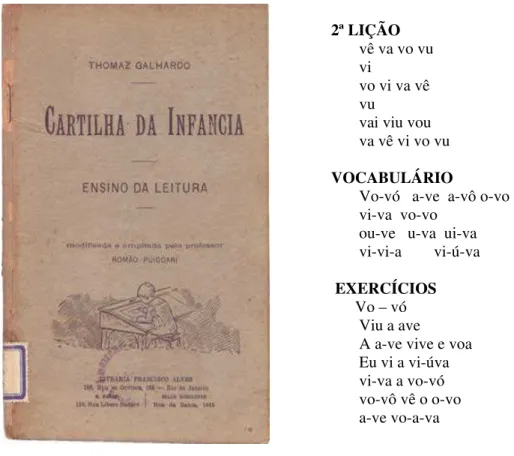 Figura 9: Capa da Cartilha da Infância de T. A B. Galhardo, Acervo da Coleção : Escola Estadual Caetano  de Campos