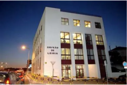 Figura 1. Escola de Dança do Orfeão de Leiria 