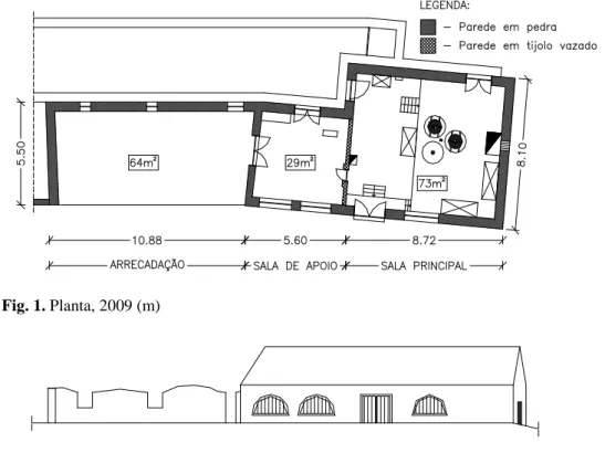 Fig. 1. Planta, 2009 (m) 