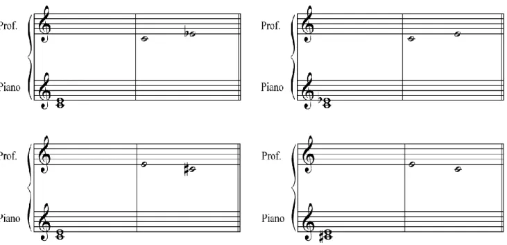 Figura 10 - Exercício 4 - Classifica, constrói e transforma o intervalo Figura 9 - Exercício 4 - Exemplificação da realização do exercício 