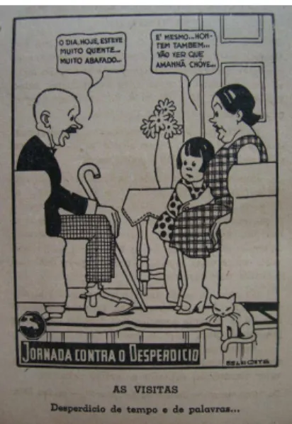 Ilustração 1.: Jornada Contra o Desperdício. Fonte: Revista IDORT, n° 82-83-84, 1938. 
