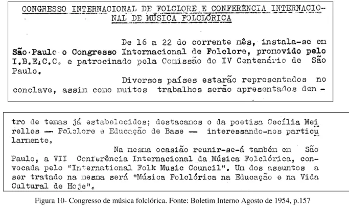Figura 10- Congresso de música folclórica. Fonte: Boletim Interno Agosto de 1954, p.157 