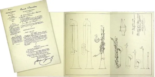 Figura 3 - Patente do Saxofone, 1846 