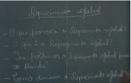 Figura 64 – Questão elaboradas pelos alunos para  realizar o trabalho de pesquisa  