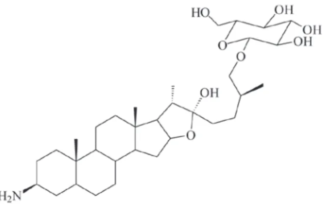 Fig. 1 - Representative structure of jurubine. Our group has  isolated the compound from Solanum paniculatum fruits