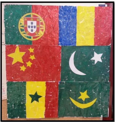 Figura n.º 13 – Bandeiras dos vários países construídas pelas crianças 