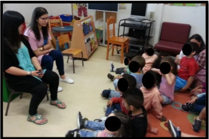 Figura n.º 26 –  A visita de uma irmã de uma criança para falar com as crianças sobre  palavras em mandarim 
