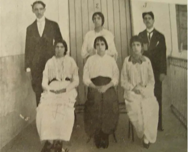 Figura 3 - Professores do Grupo Escolar Júlio Bueno Brandão – Uberabinha, 1915. 