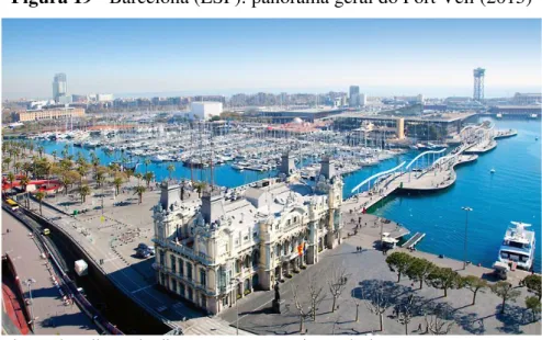 Figura 19 - Barcelona (ESP): panorama geral do Port Vell (2015) 