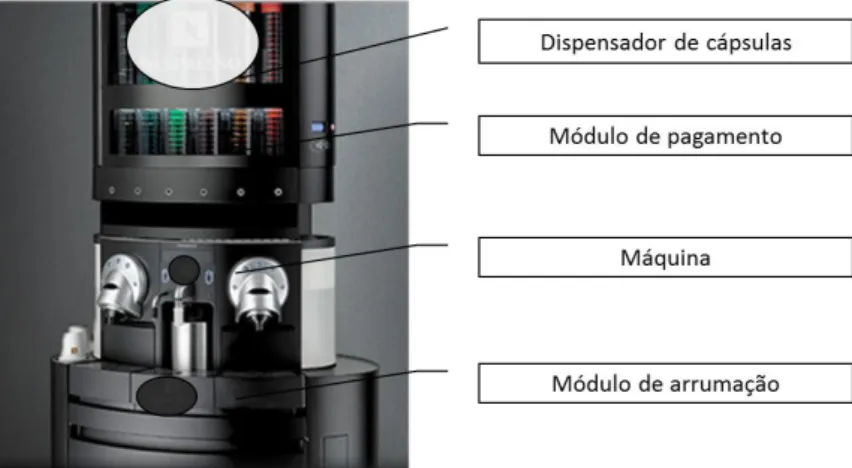 Figura 5 - The Full Tower 