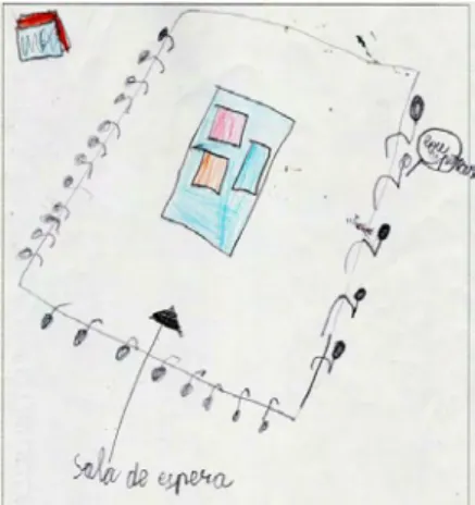 Figura 6 - Desenho de um aluno do 3º Ano de Escolaridade da escola EB1 de Nogueiró, Braga