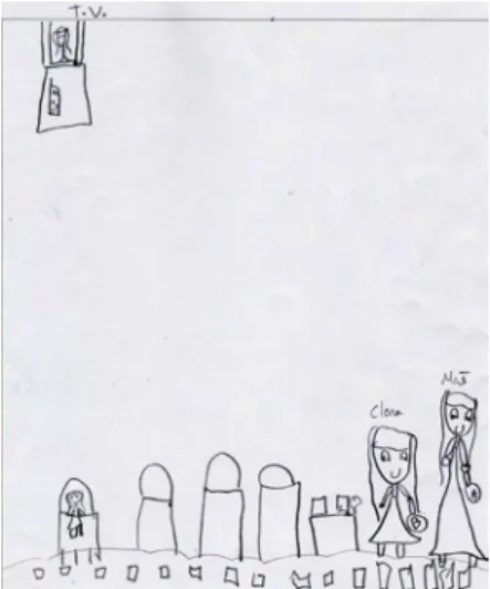 Figura 10 - Desenho de um aluno do 1º Ano de Escolaridade, da escola EB1 Nogueiró, Braga