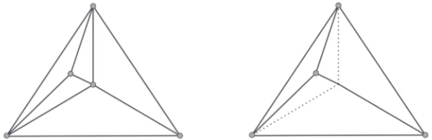 Figure 1 -  A barycentric fan and a barycentric type fan.