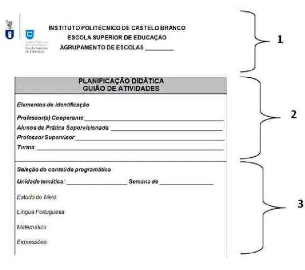 Figura 2 – Matriz de planificação (parte A)